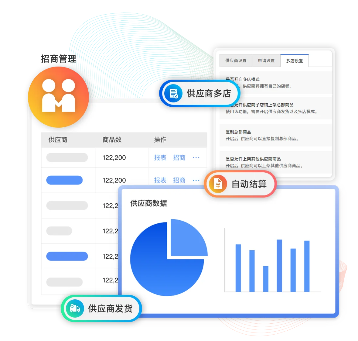 供应商模式