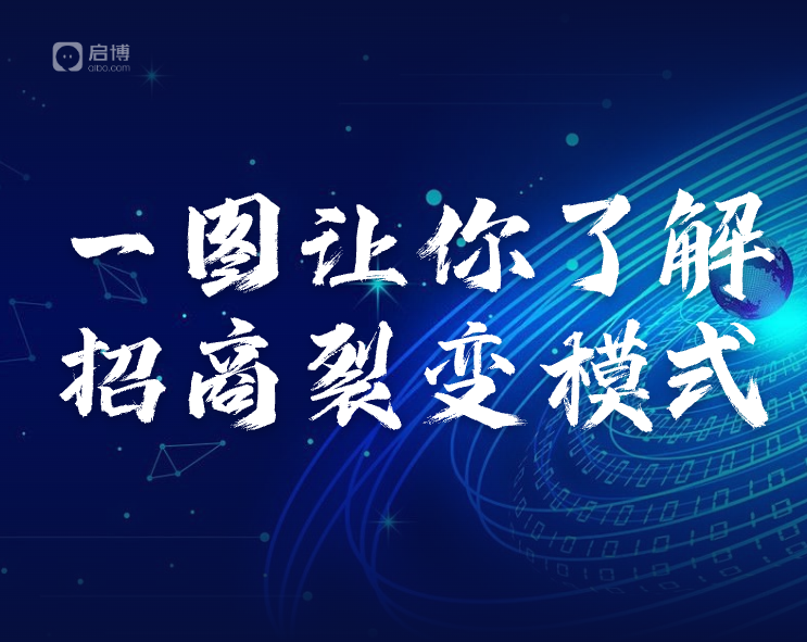 一图让你了解招商裂变模式