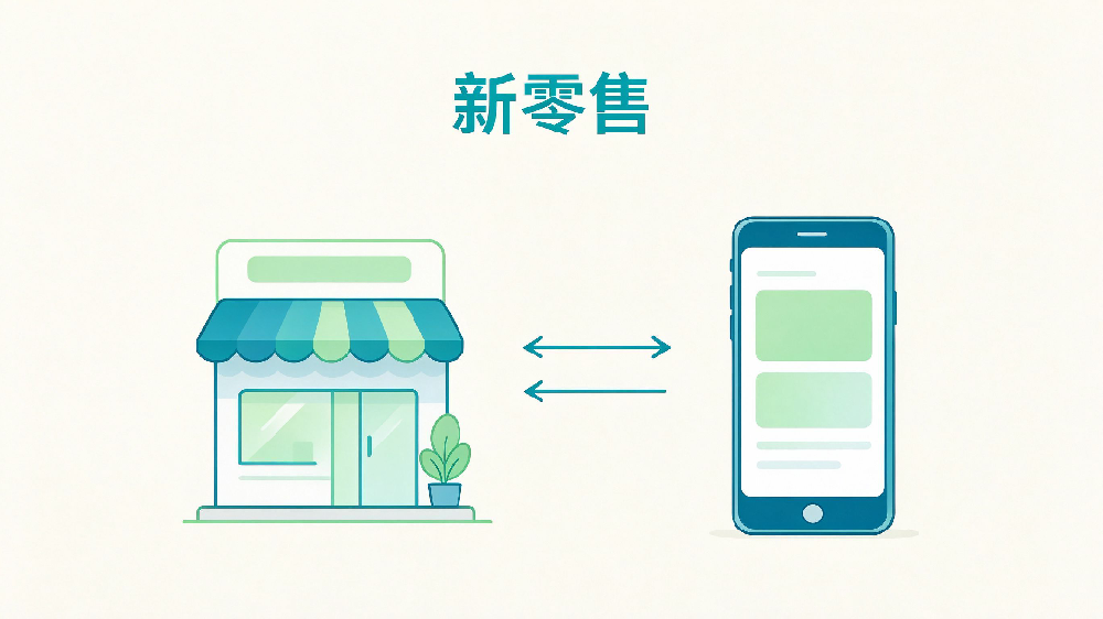 示意图：门店新零售线上线下打通