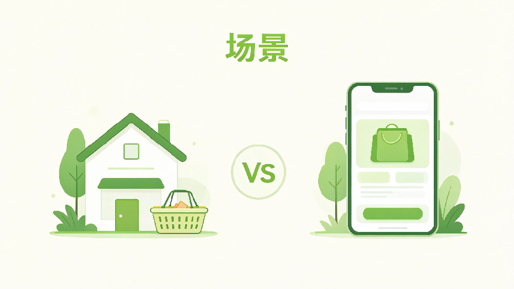示意图：微分销与社区团购场景对比