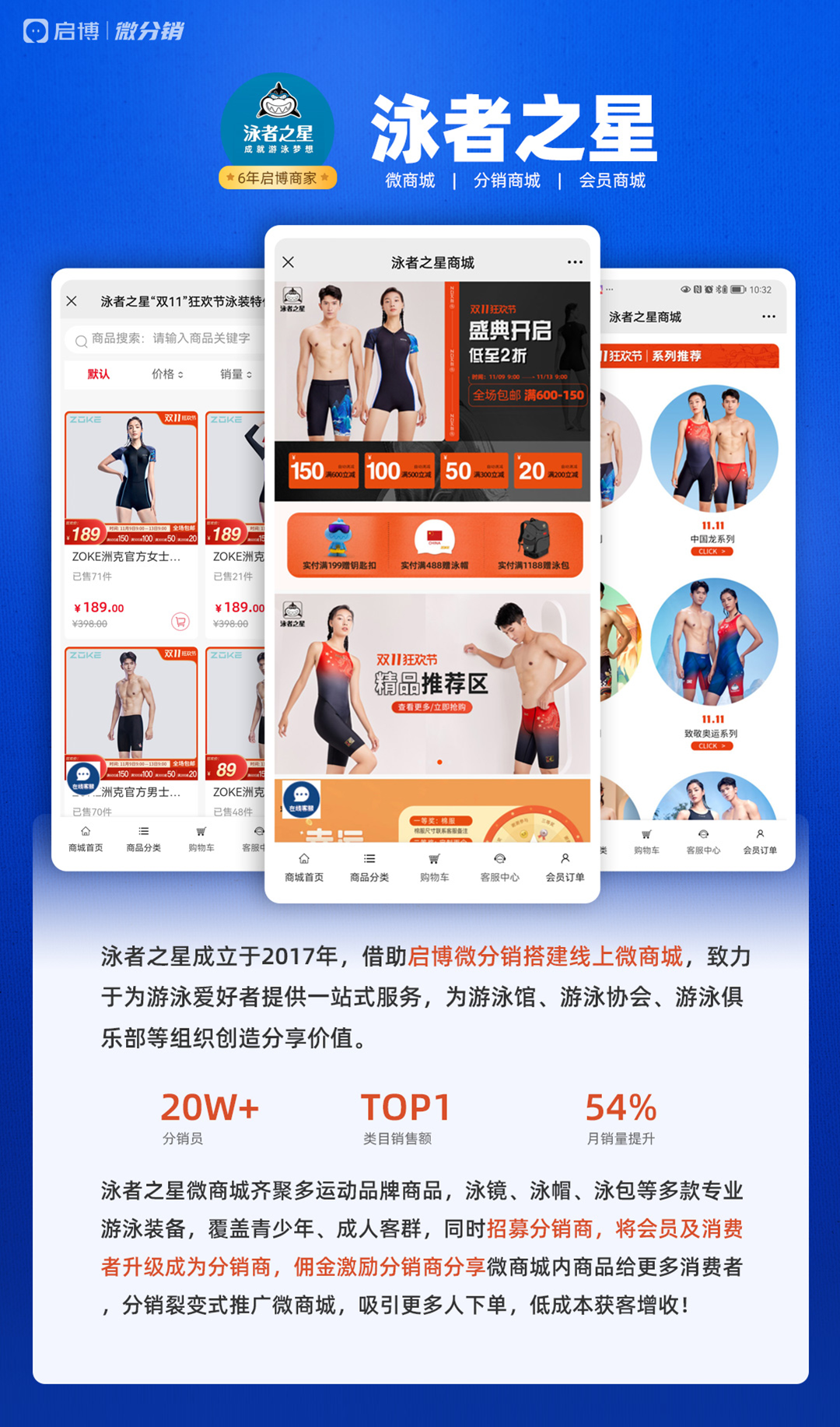 运营陪跑3