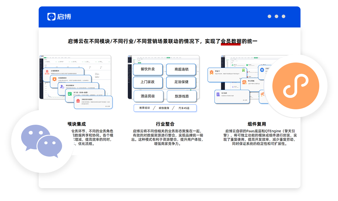灵活性与可扩展性