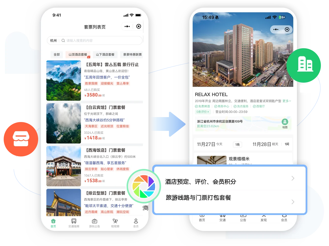 酒店民宿模块示意图