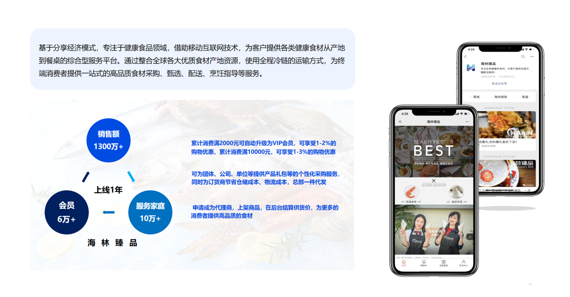 客户案例3