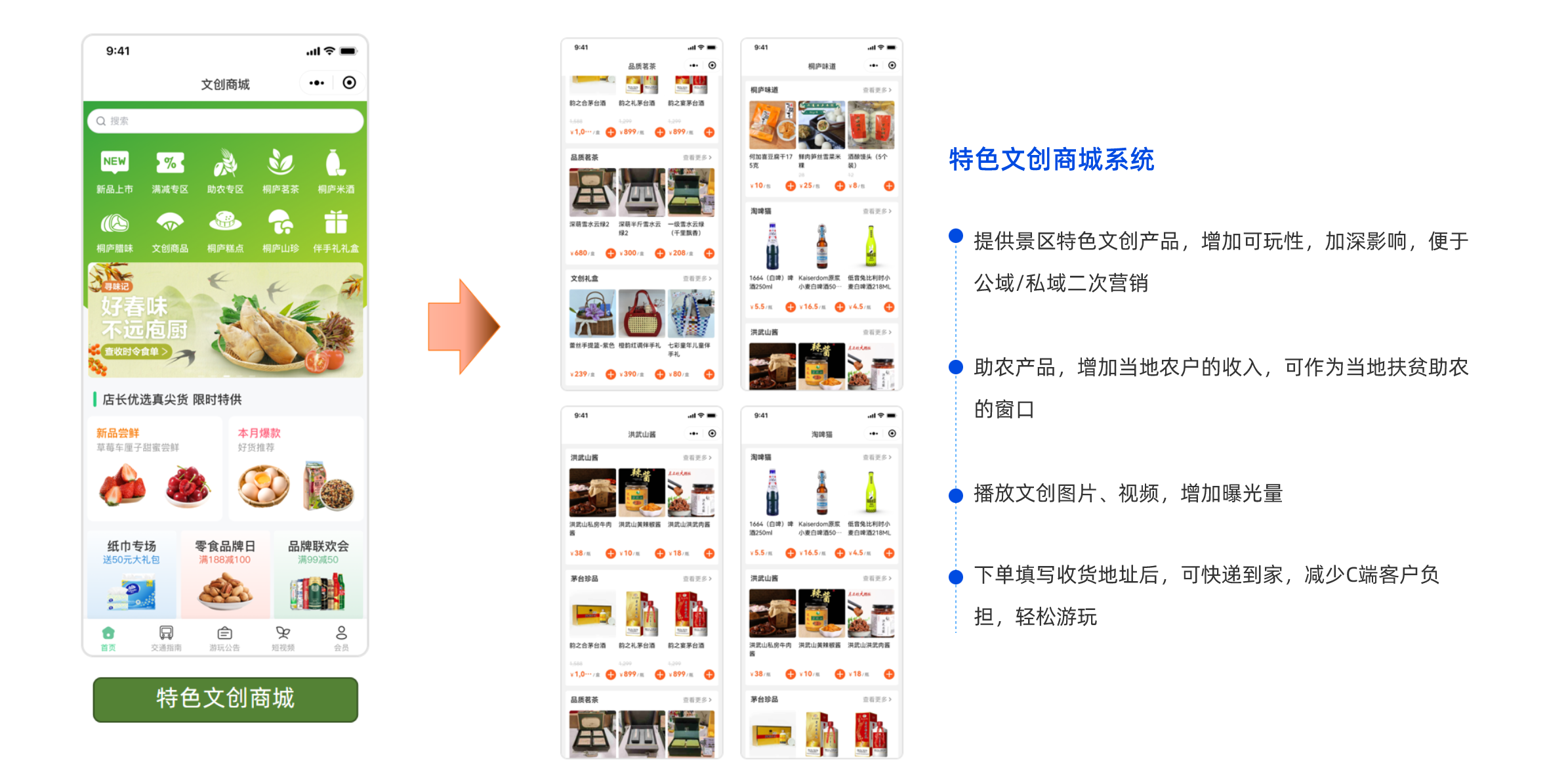 供应链多商户系统1