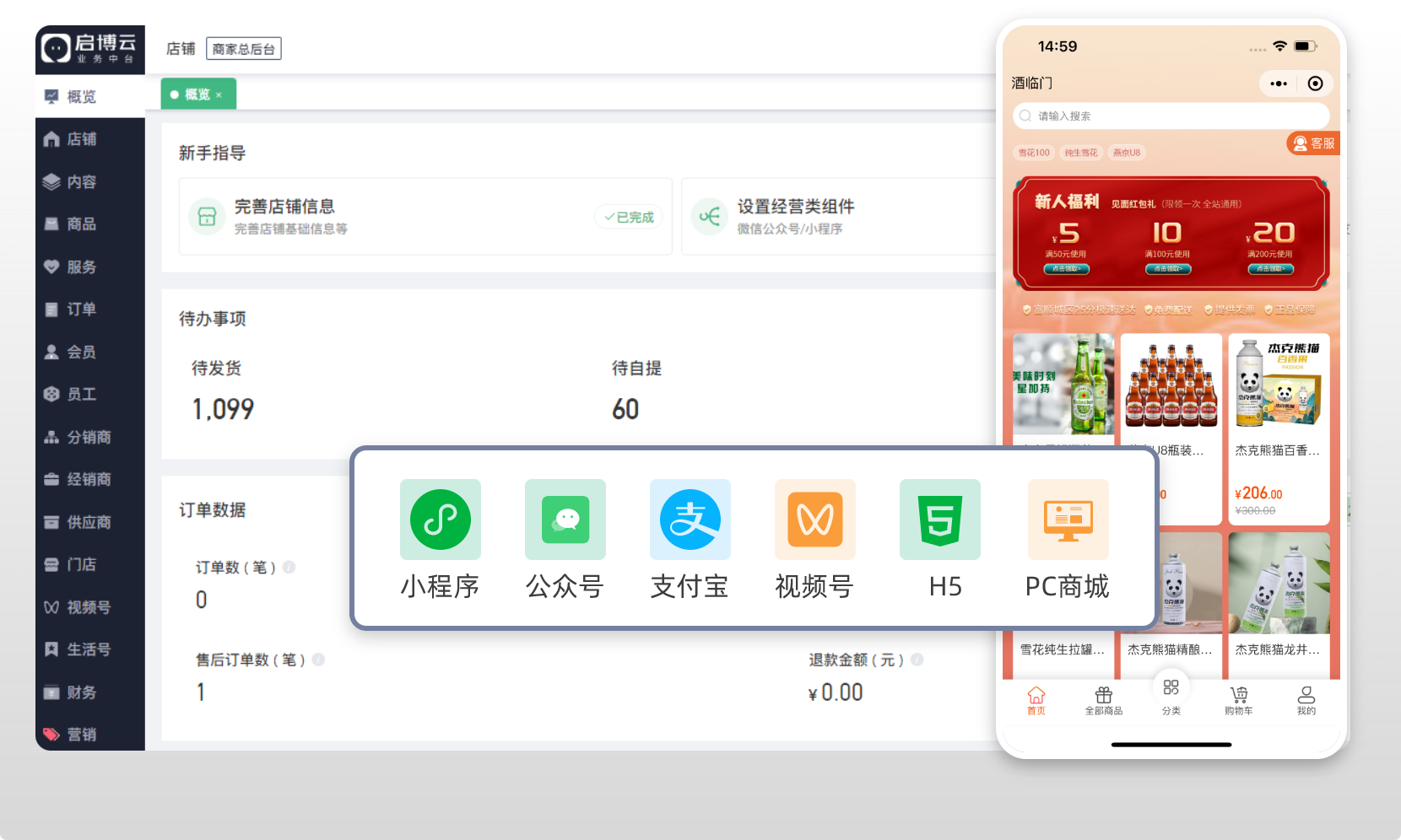 连锁商超多平台展现示意图