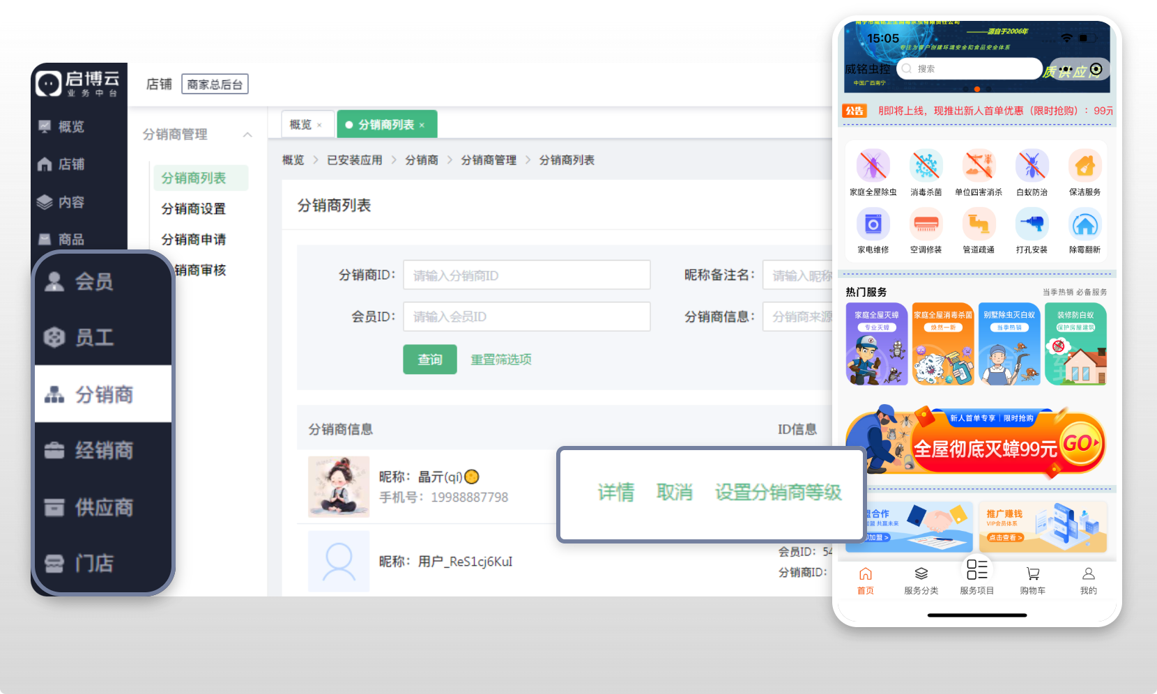 连锁商超裂变模式示意图