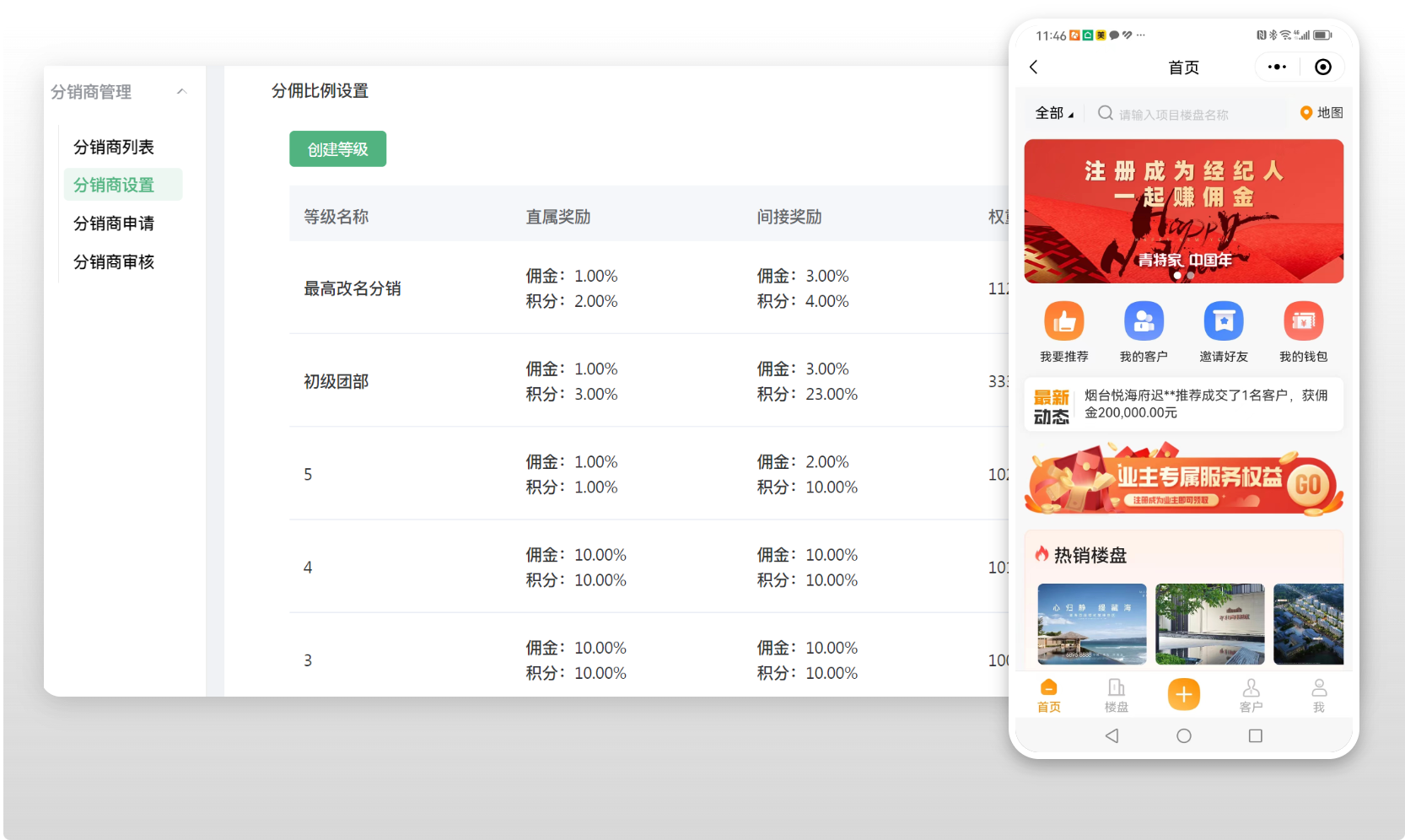 分销代理场景示意图