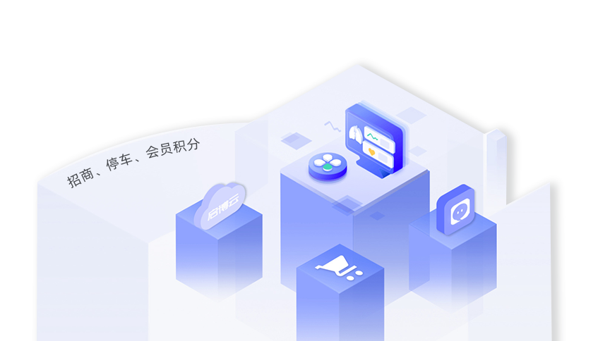 商圈ShoppingMall示意图