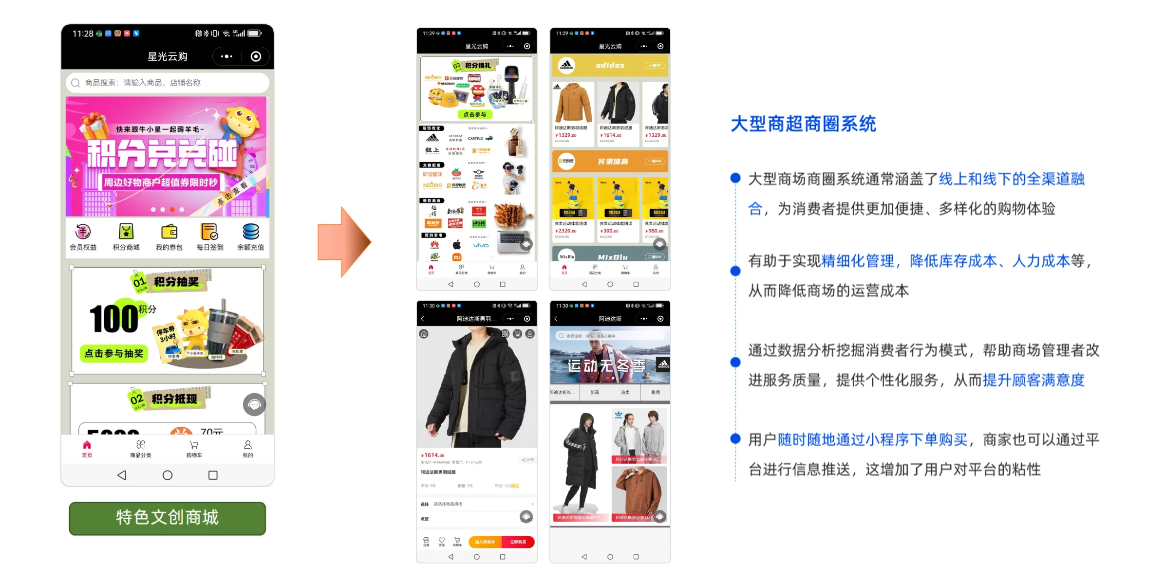 核心功能图1