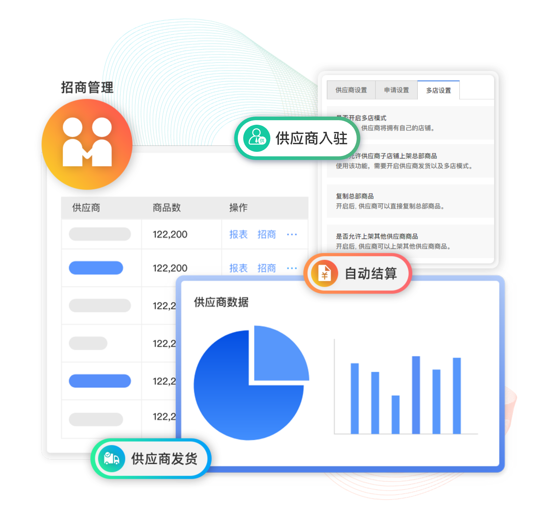 供应商模式