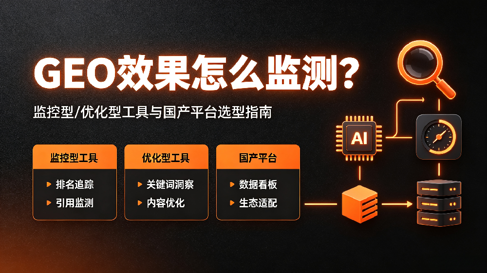 GEO效果怎么监测?监控型/优化型工具与国产平台选型指南