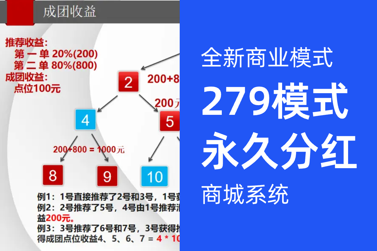全新商业模式